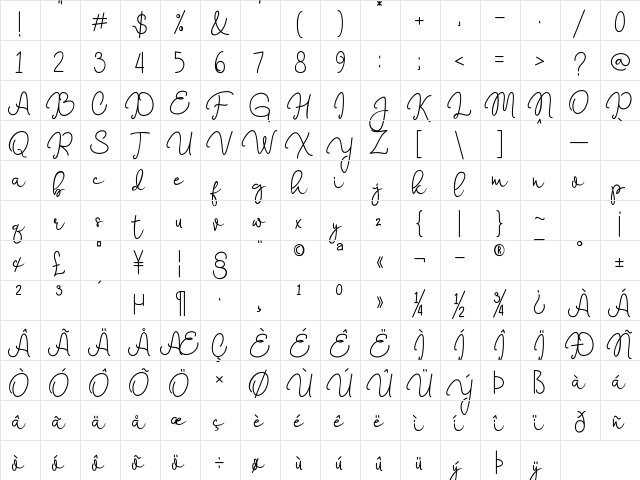 Marrisa Regular  glyph index