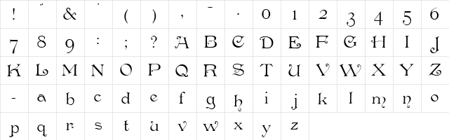 Penshurst Roman  glyph index