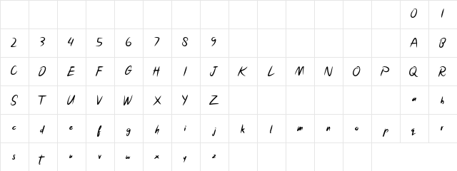 Deeproxx Regular  glyph index