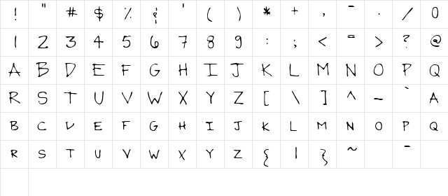 Macedo Regular  glyph index