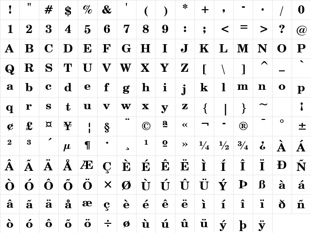 CentSchbook BT Bold  glyph index