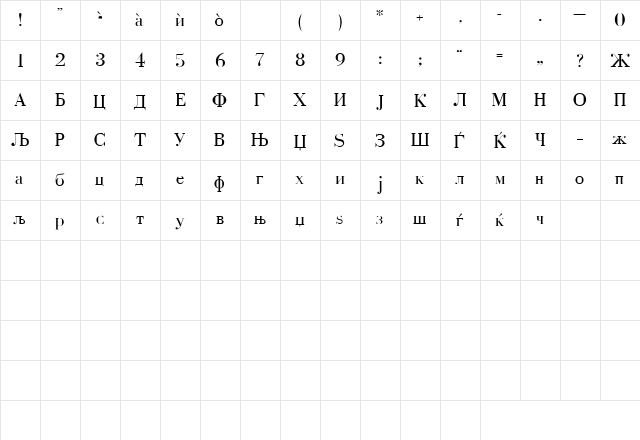 Mak_Bodoni_kirilica Regular  glyph index