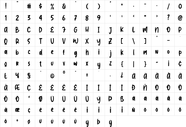 Jungle Land Regular  glyph index