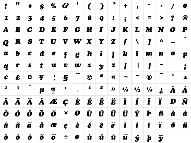 CooperBlackSSK Italic  glyph index