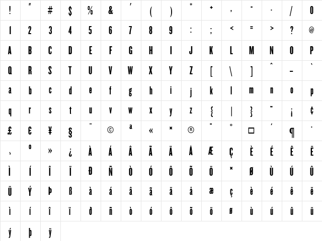 Knockout Medium  glyph index