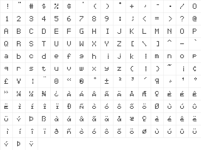 Repetition Scrolling Regular  glyph index