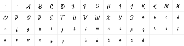 Deliverance (FREE PERSONAL USE) Regular  glyph index