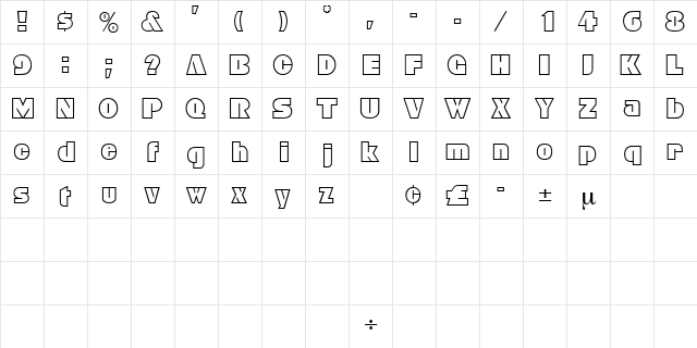 KenaOpenFaceDisplaySSK Regular  glyph index