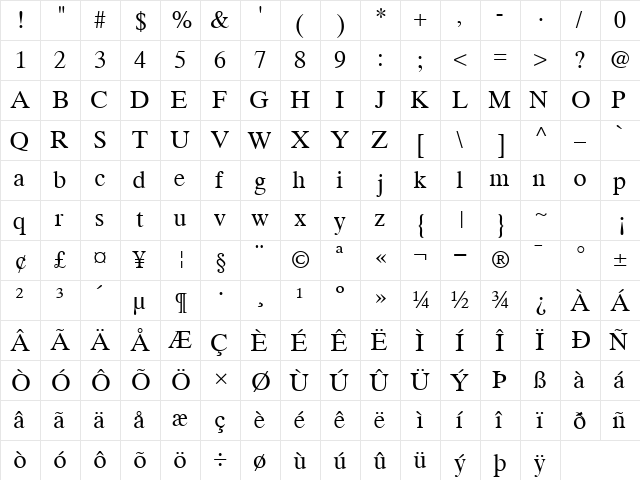 GrecoTenSSK Regular  glyph index