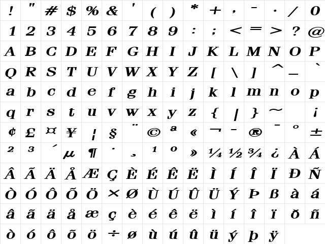 Feline Extended BoldItalic  glyph index