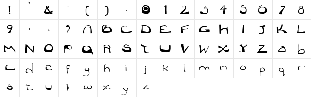 Scurville Regular  glyph index