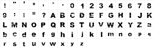 Prefix Endangered  glyph index