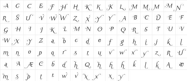 Ela Swashes XeLight Italic  glyph index