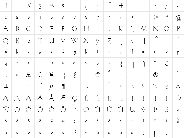 Kuenstler165 BT Roman  glyph index