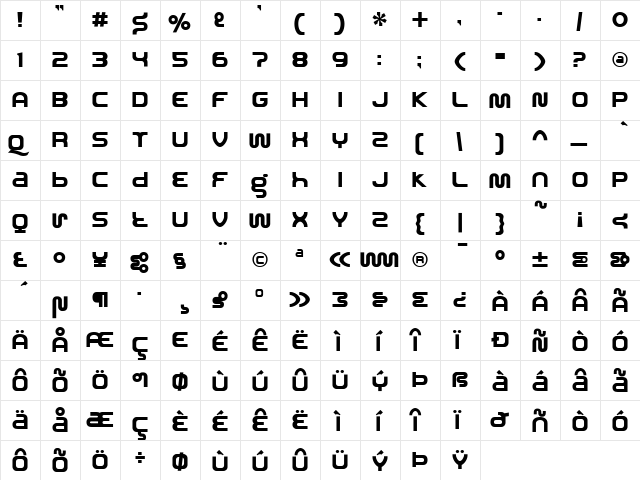 Roland Regular  glyph index