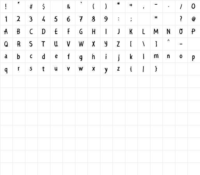 Grocery Rounded Regular  glyph index