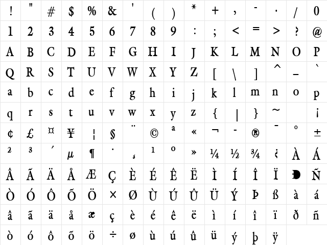 Galant Thin Bold  glyph index