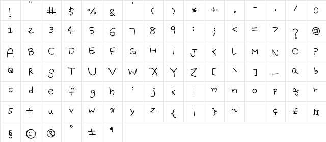 Batty Girl Regular  glyph index