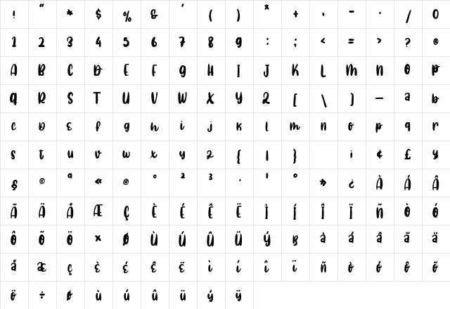 Agile Sloth Regular  glyph index