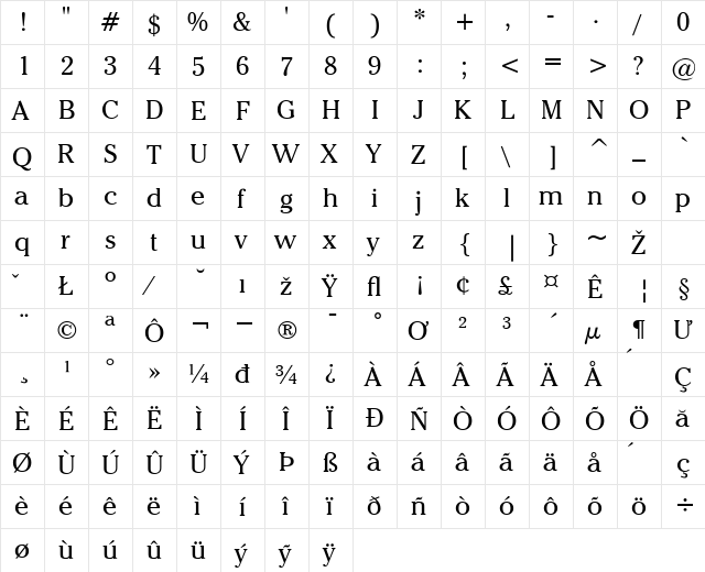 Chelthm Regular  glyph index