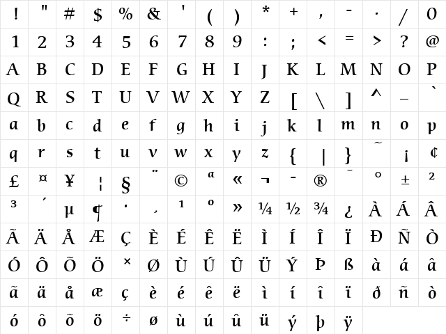 ITCCerigo LT Medium Regular  glyph index