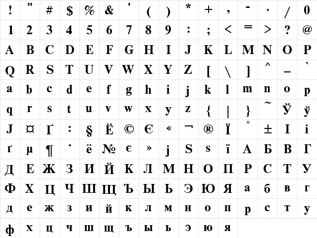UkrainianTimesET Bold  glyph index