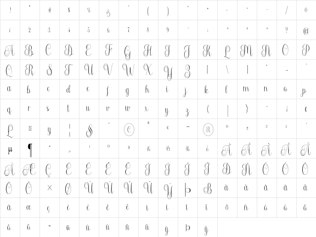Rostina Regular  glyph index