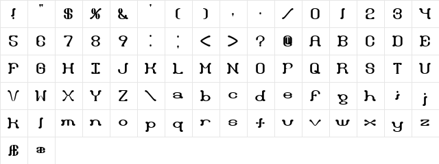 Draggle (BRK) Regular  glyph index