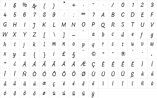 Poppl-College One BQ Regular  glyph index