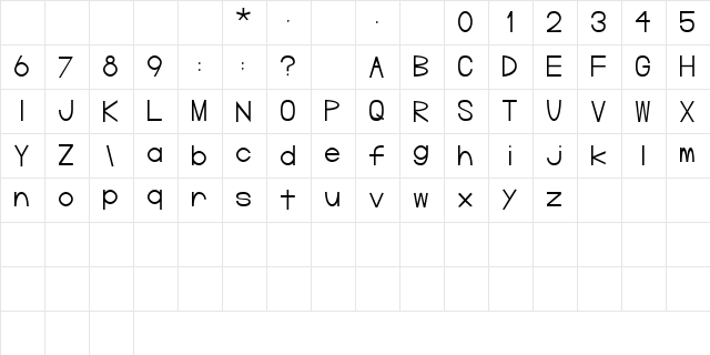 PineLintGerm Normal  glyph index