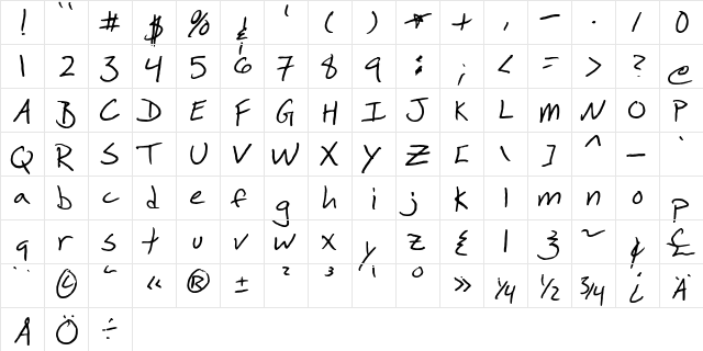 FG Adrian Regular  glyph index