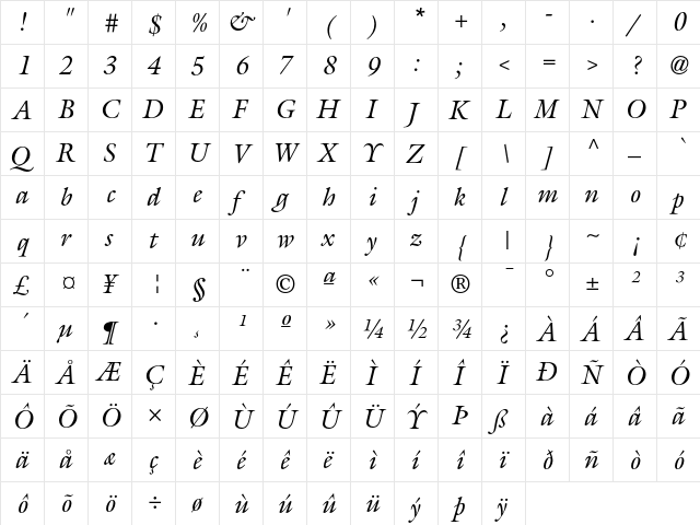 ITC Galliard Italic  glyph index