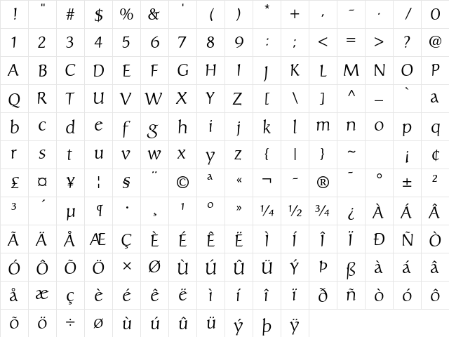 Carolina LT Std Roman  glyph index