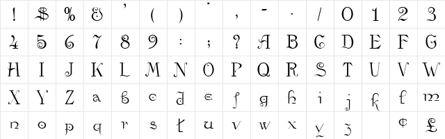 Rankle Normal  glyph index