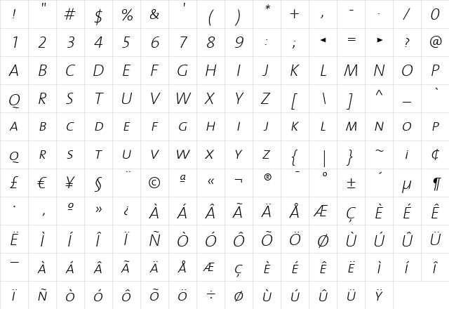 TheMix Italic  glyph index