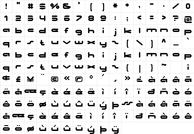 No Clocks Regular  glyph index