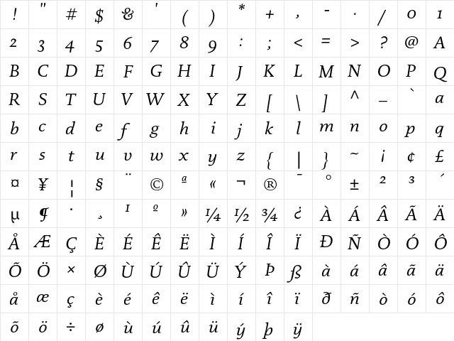 DTL Documenta ST Italic  glyph index