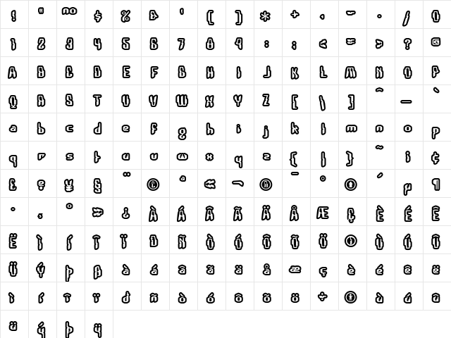 CoaxialInlay Regular  glyph index