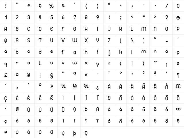 Googee Regular  glyph index