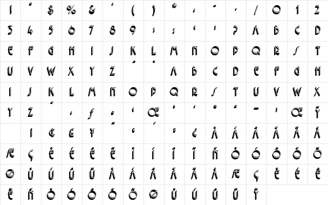 Centralpark Regular  glyph index