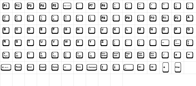 KeyCaps Normal  glyph index