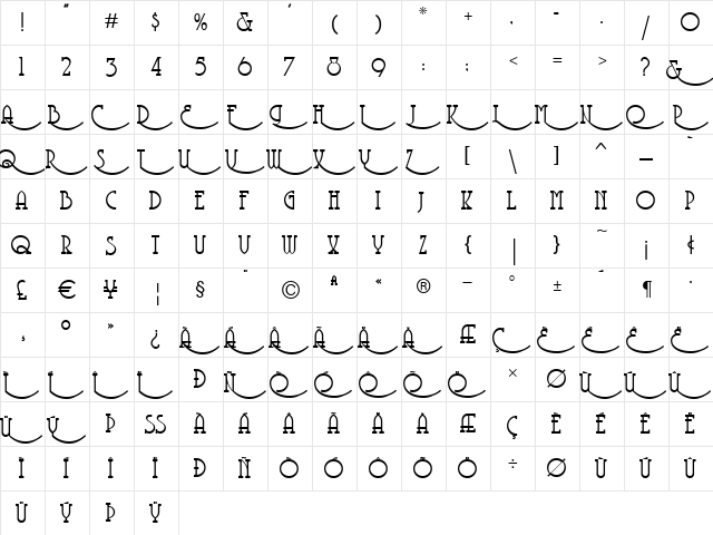 Coventry Garden Regular  glyph index