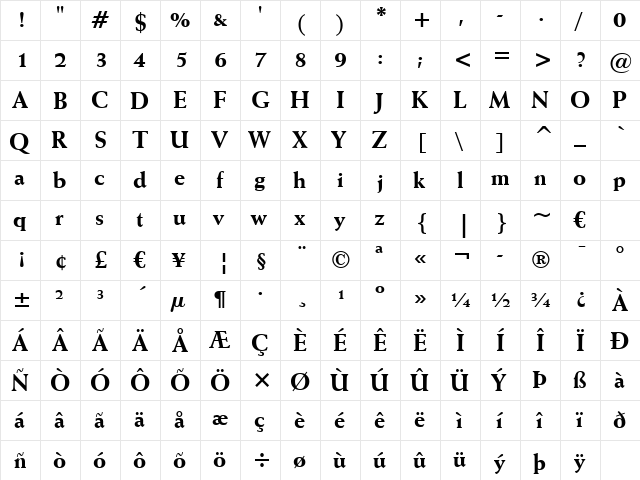 Weiss XBd BT Extra Bold  glyph index