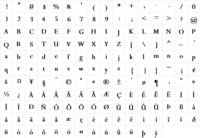 Perpetua Bold Bold  glyph index