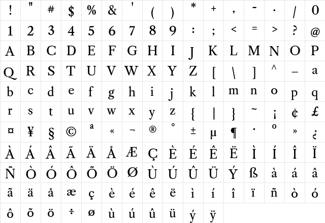 Caslon OS Regular  glyph index