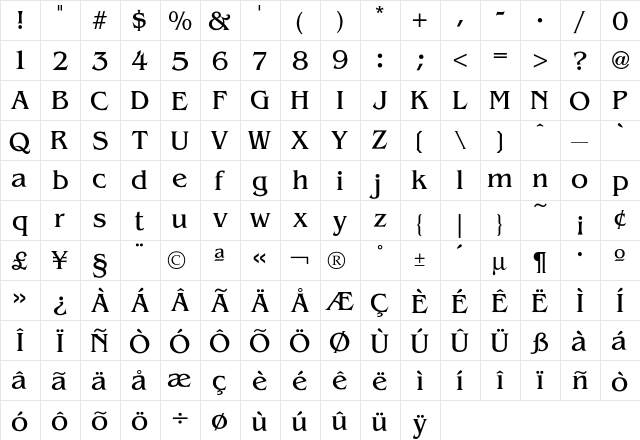 Benguiat Book  glyph index