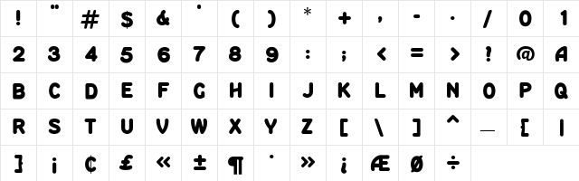 RoundSans Regular  glyph index