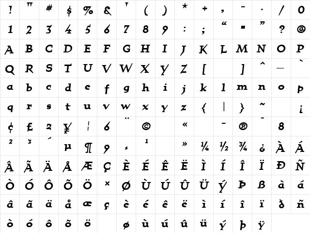 QuartetBold Regular  glyph index