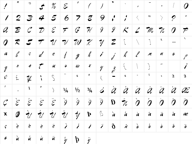 Egg Regular  glyph index