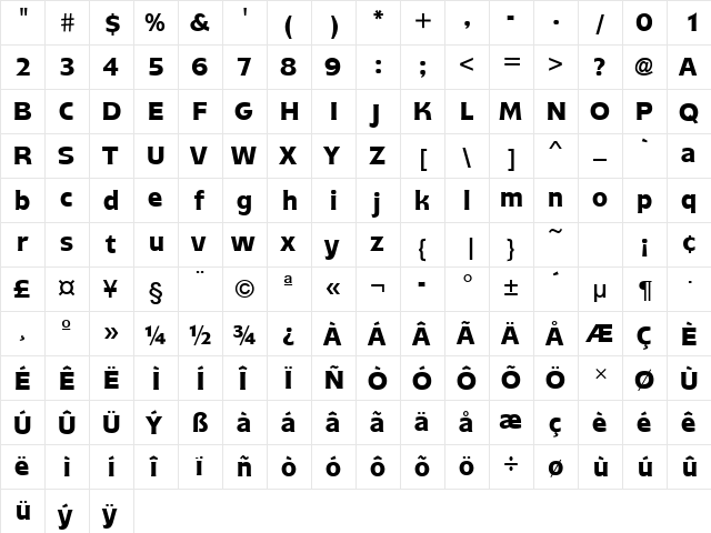 BluejackURWTBol Regular  glyph index